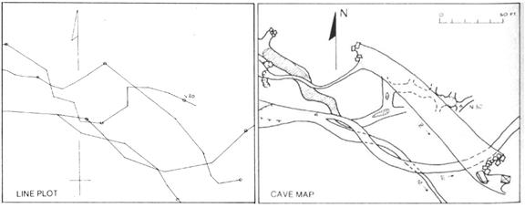 Image of line plots and sketches of the Bequilt section of Colossal
						Cave