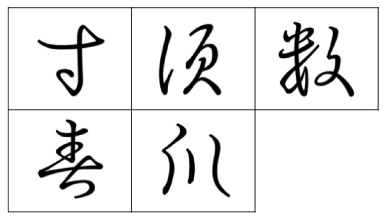 Dhq Digital Humanities Quarterly The Kuzushiji Project Developing A Mobile Learning Application For Reading Early Modern Japanese Texts