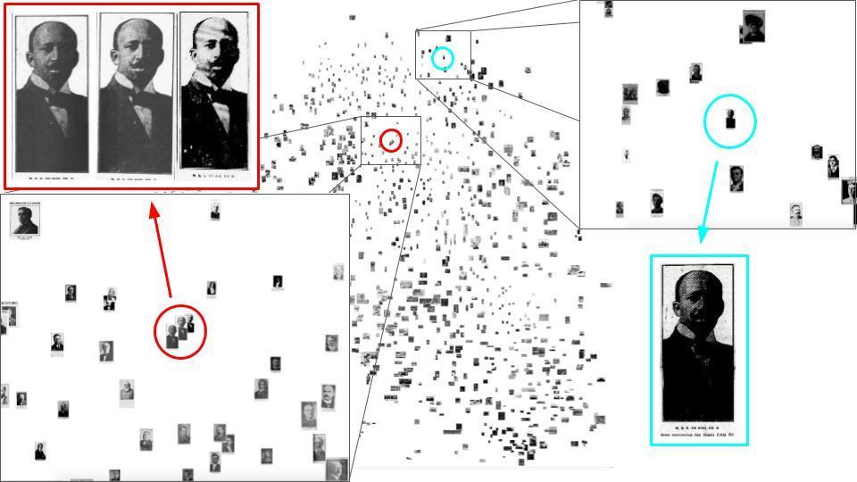 image of a network graph focused on W.E.B. Du Bois