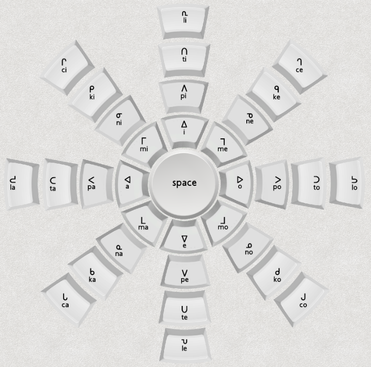 A radially-symmetrical image of a keyboard with eight rays of
								keys emanating from a central  key.