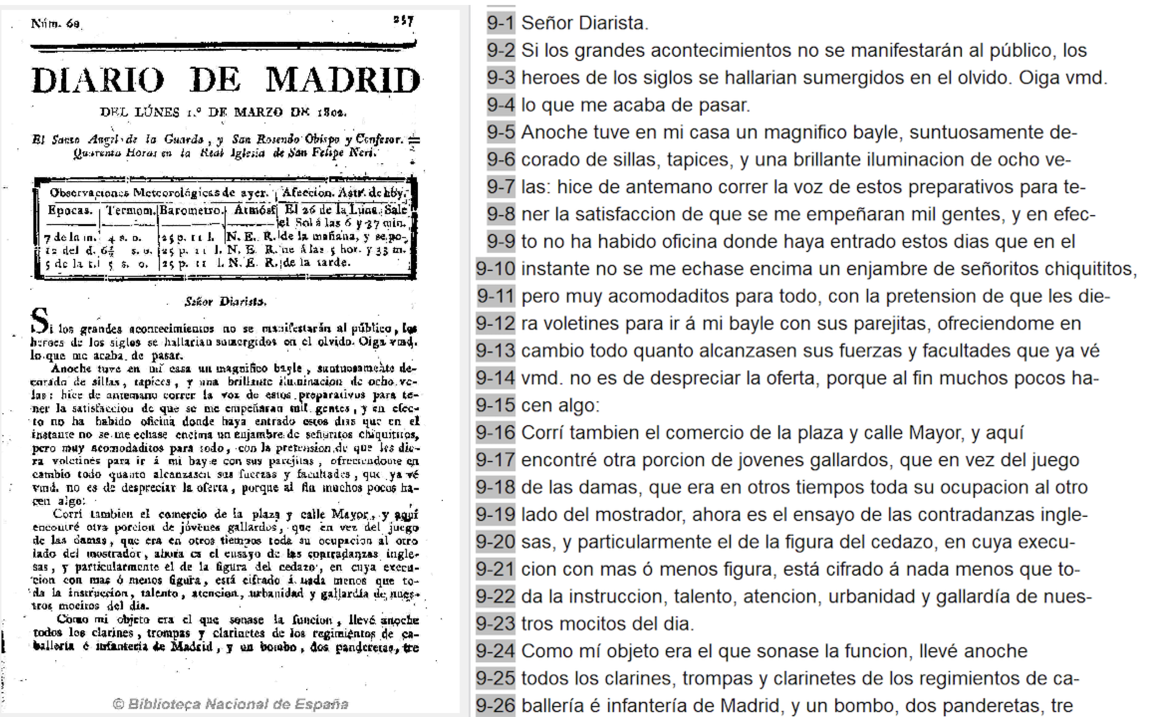 Scan of printed book page juxtaposed with is own line-by-line numbered
                     transcription.