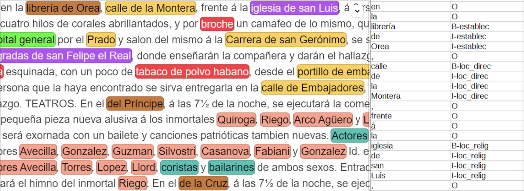 A text sample with words and phrases tagged in many colors on the left,
                     juxtaposed with a table of tagged words and their corresponding categories on
                     the right.