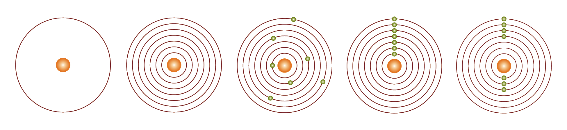 Five sample solar system droplets with orbiting objects in different
                     locations.