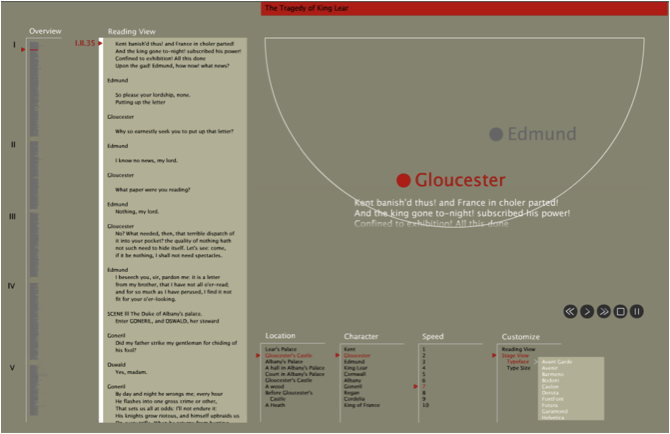 Dhq Digital Humanities Quarterly Visualizing Theatrical Text