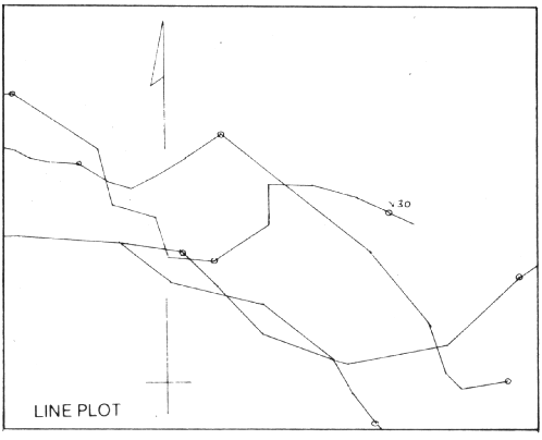 Image of a cave survey line plot